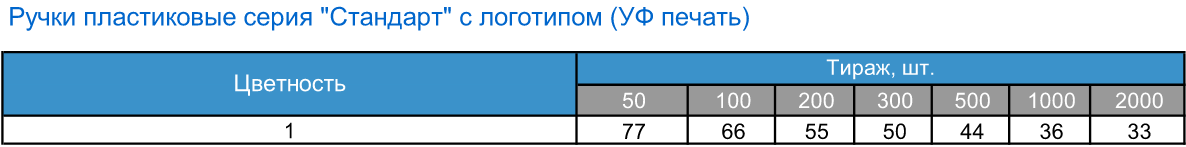  пластиковая cтандарт 