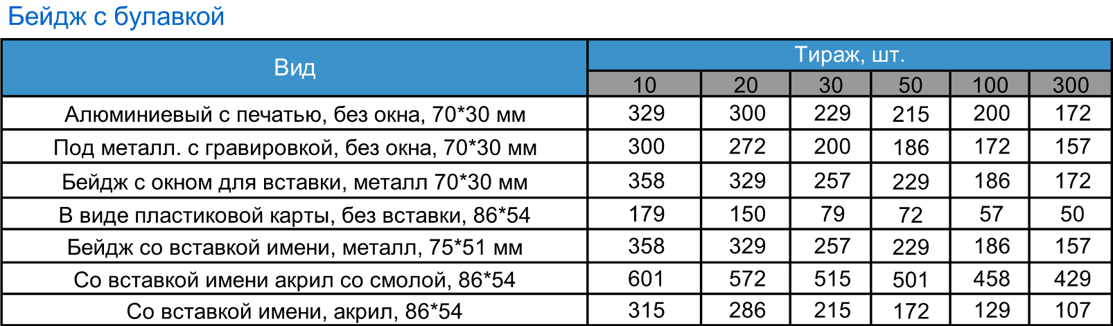  с булавкой