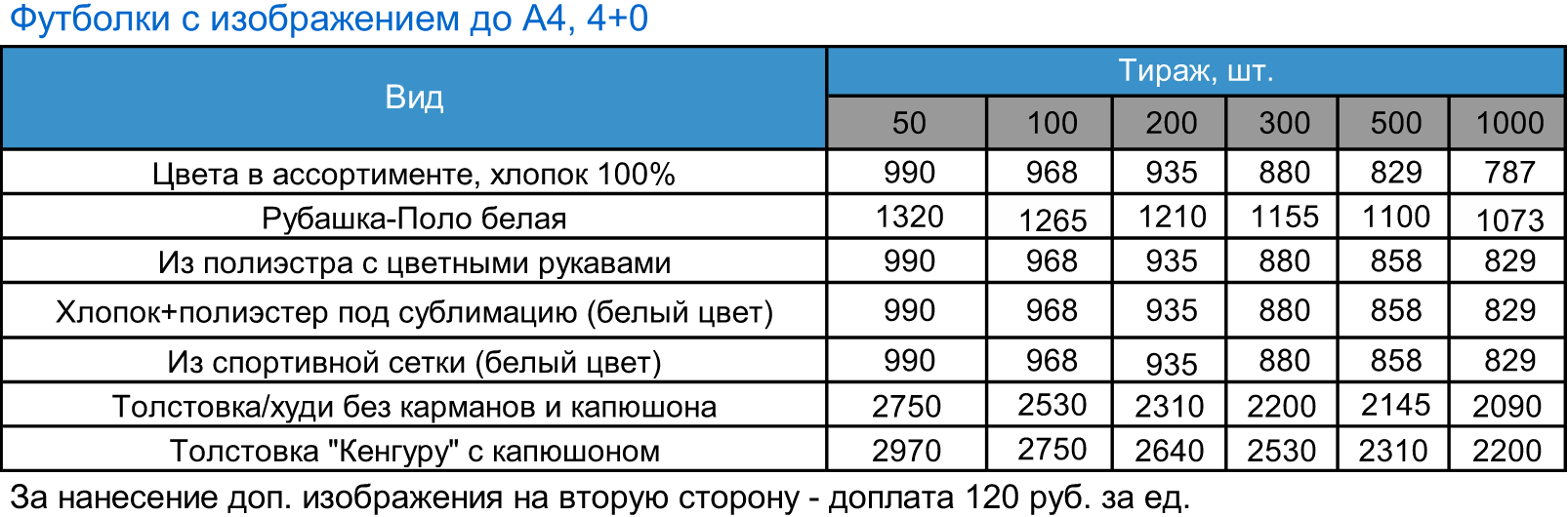 с изображением до А4