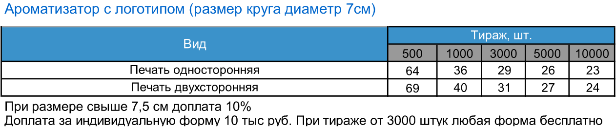  с логотипомъ