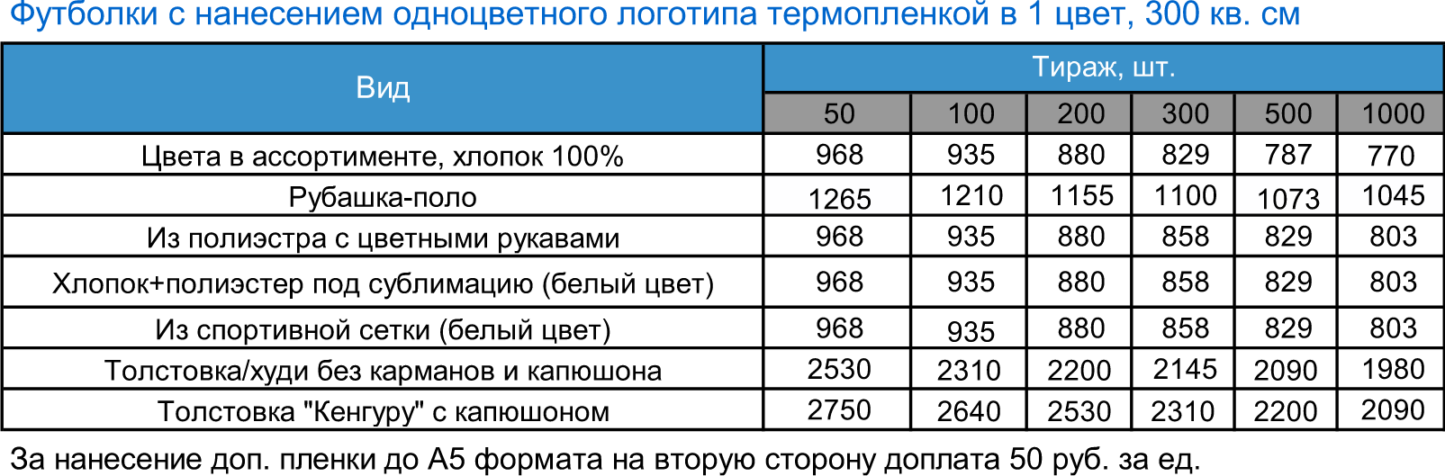 с нанесением одноцветного логотипа