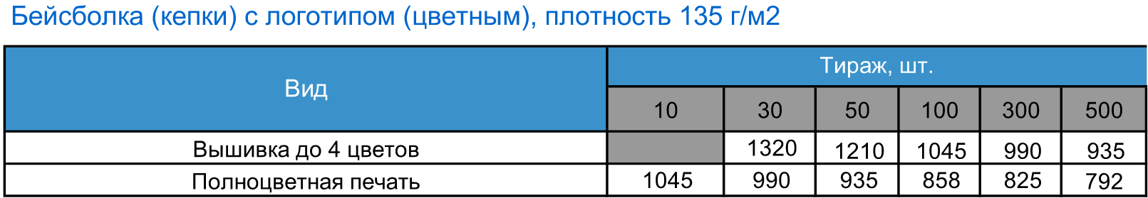 с цветным логотипом