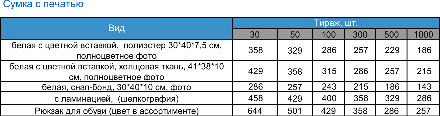 сумка